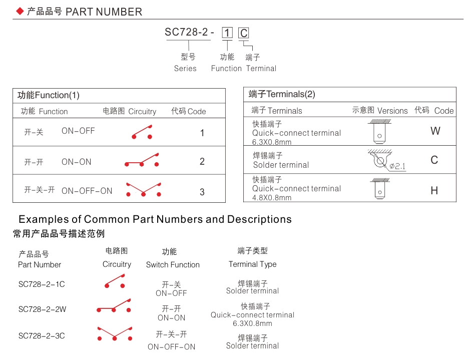 SC728-3C-3.png